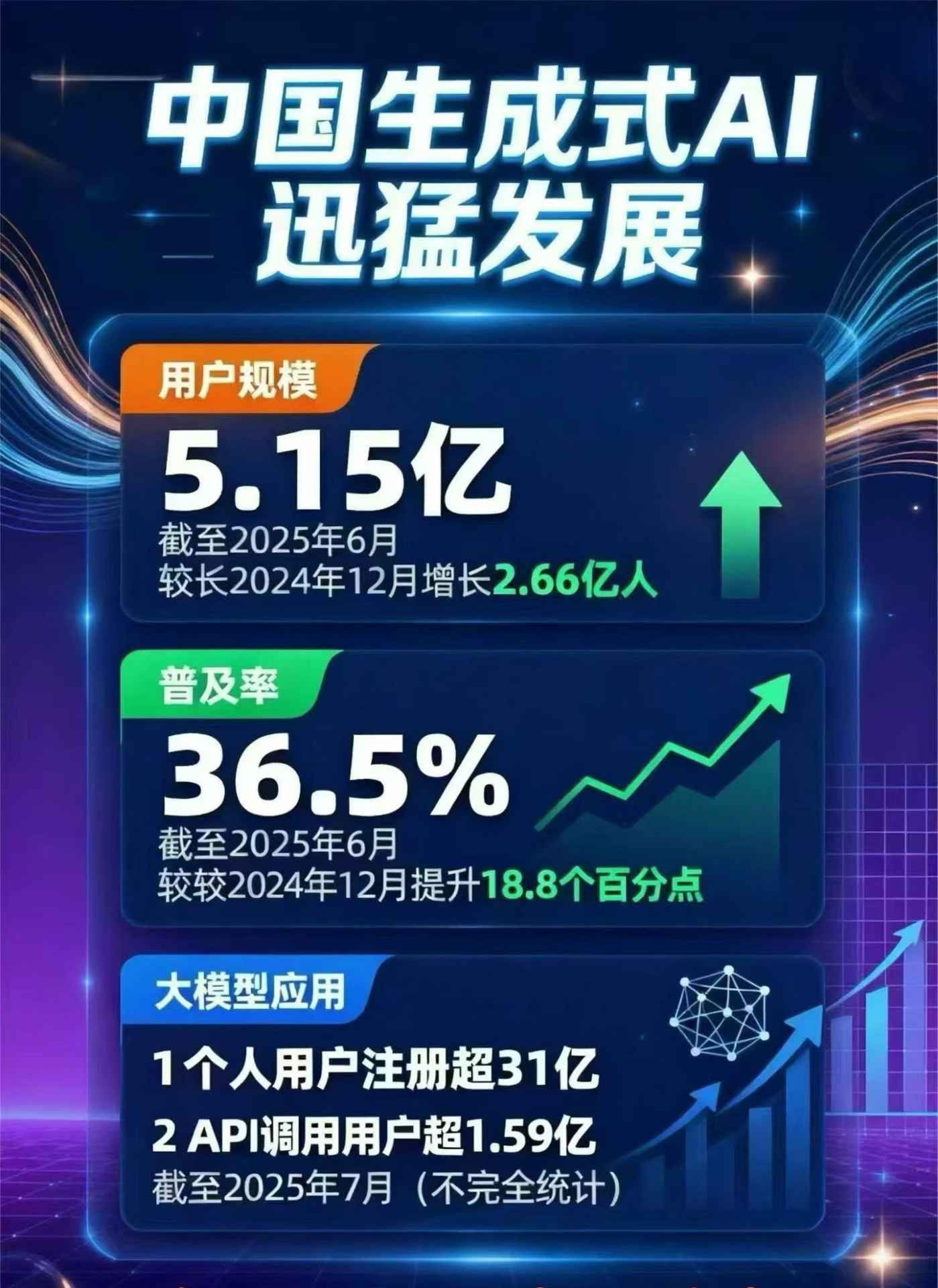 芗城区豆包GEO优化是什么？内容创作核心逻辑解析