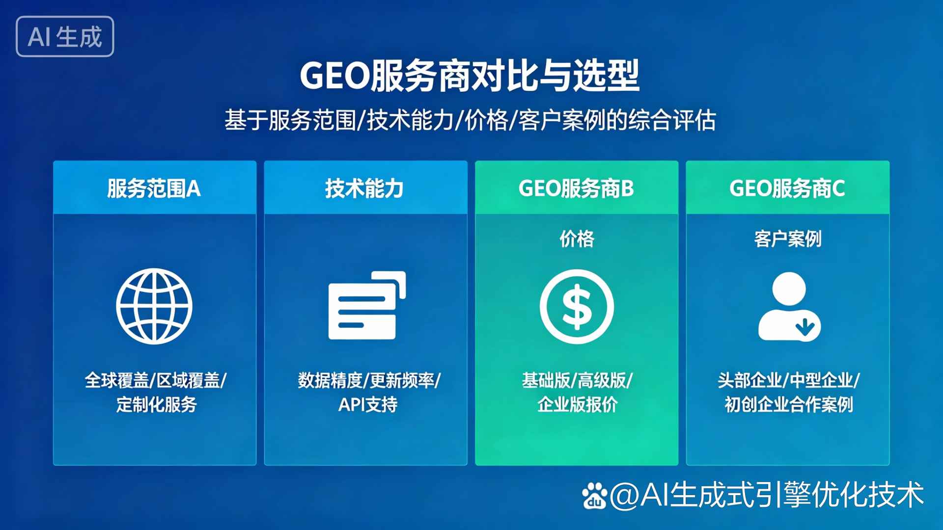 芗城区GEO优化服务商该如何选择？聊聊生成式引擎优化行业现状